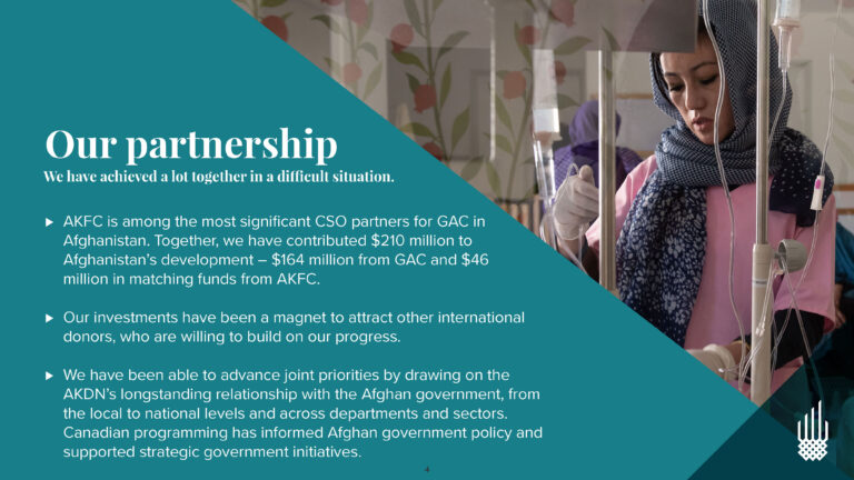 Aga Khan Development Network