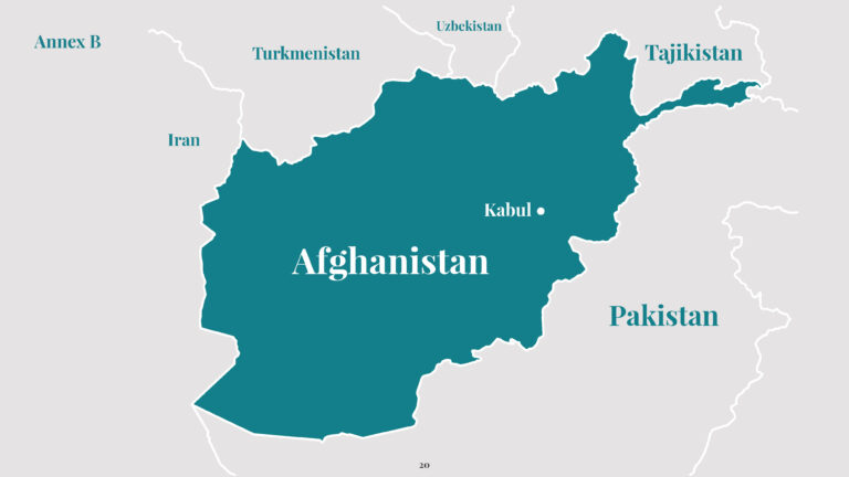Aga Khan Development Network