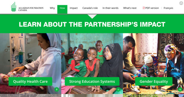 Aga Khan Development Network