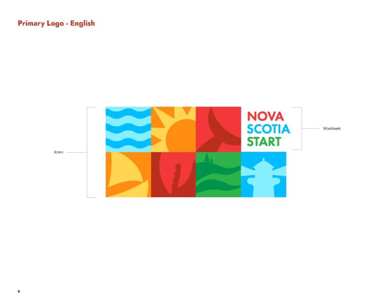 Nova Scotia Start