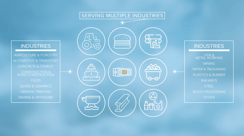 Airesun Technologies